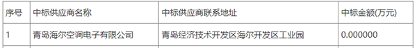 煤改电 | 30家企业中标北京房山区煤改电项目