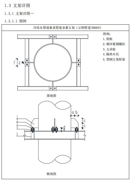 暖通空调工程施工工艺标准手册