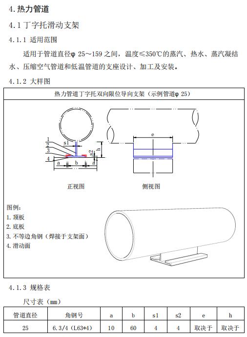 暖通空调工程施工工艺标准手册