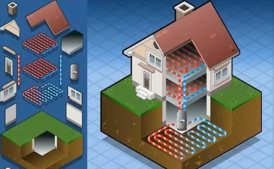 空气源、地源、水源三种热泵对比到底哪个更好？
