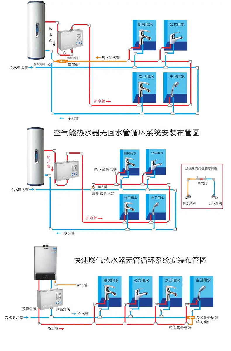 空气能热水器回水怎么安装水管