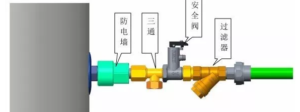 空气能安全阀的作用