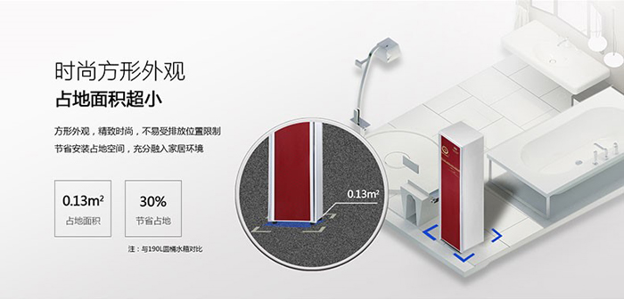 小体积+美观，都市善品空气能热水器备受城里人热捧