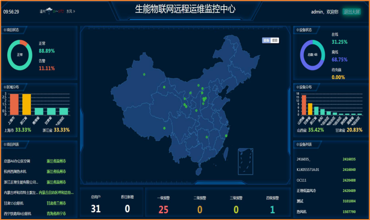 低碳时代“神器”：2024 生能空气能商用变频新品七大优势！