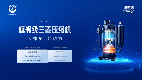 怕买“高配”花冤枉钱？纽恩泰U+双能TOP旗舰版变频冷暖机定义真高端！