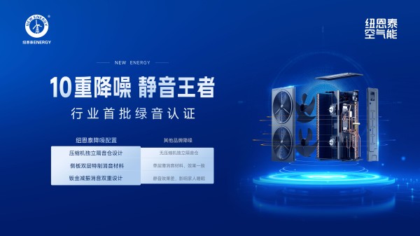 怕买“高配”花冤枉钱？纽恩泰U+双能TOP旗舰版变频冷暖机定义真高端！
