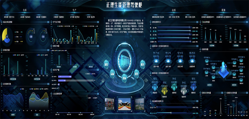 厉害！生能空气能为430000㎡小区供暖，五大亮点成就精品工程典范！