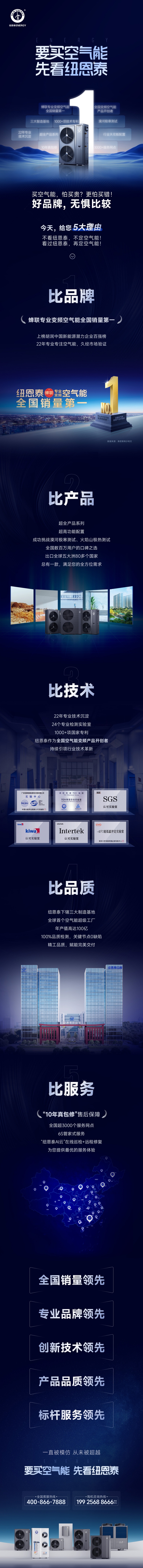 要买空气能先看纽恩泰，出口80+国家的选择