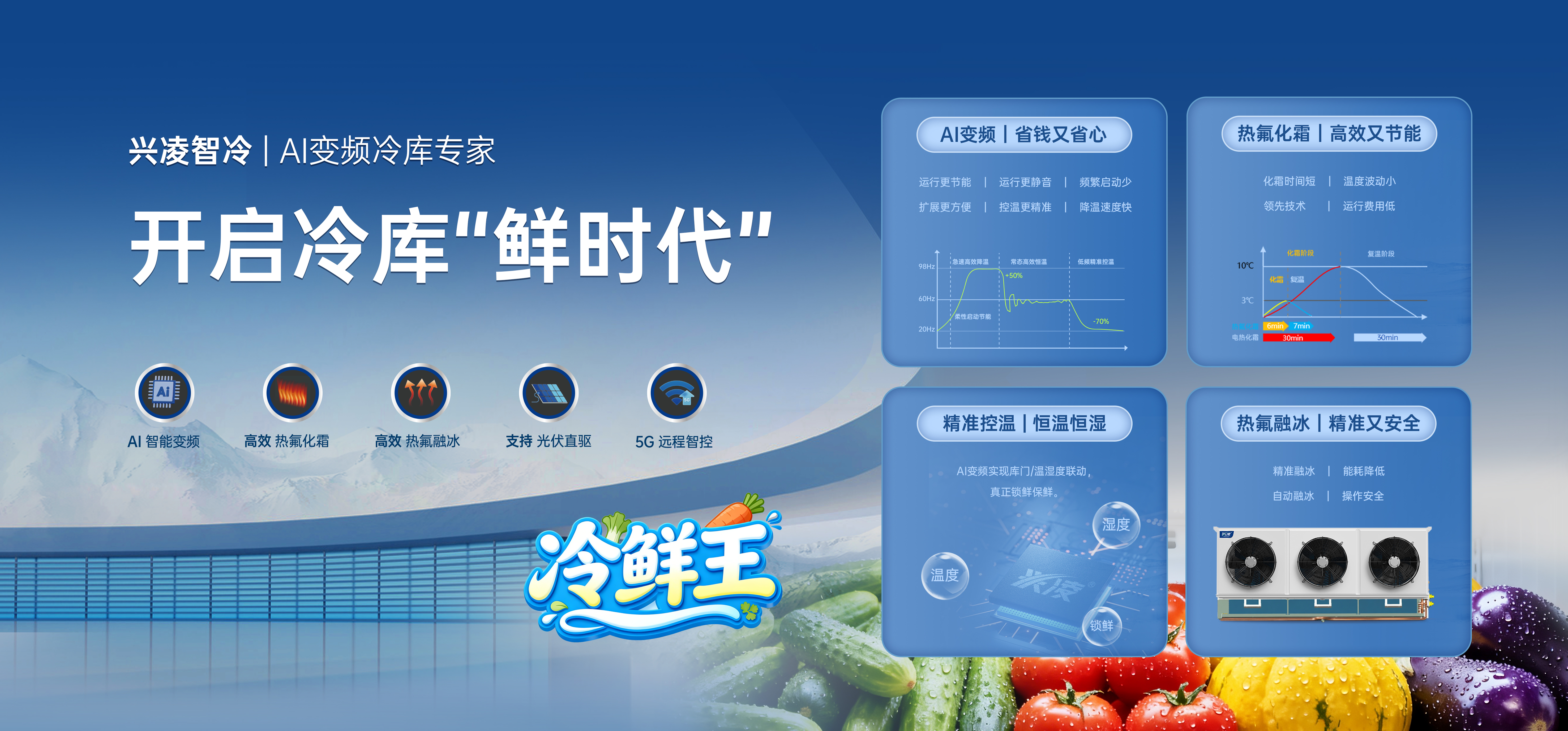 2026知名冷库机十大品牌排行榜