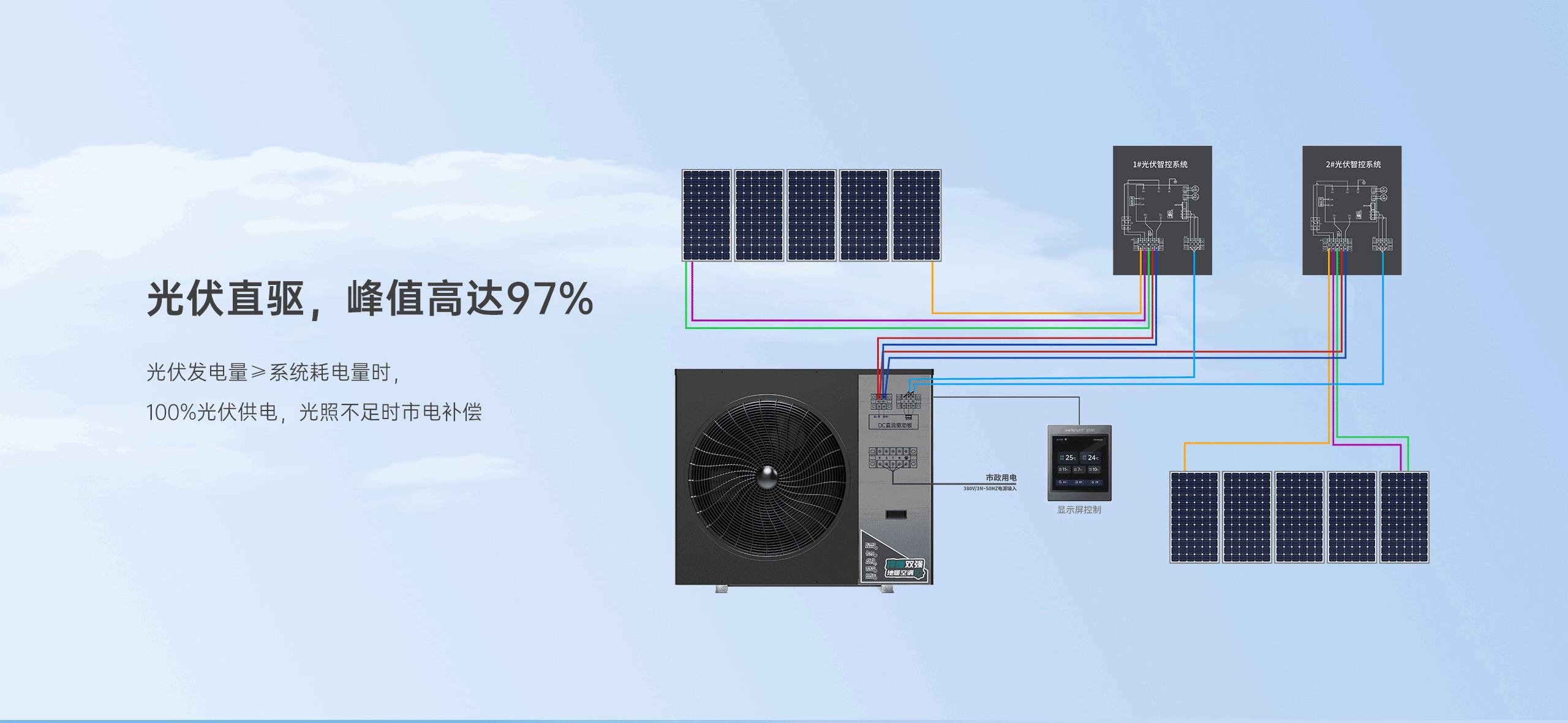 洗浴中心空气能排名前三，别再盲目踩坑