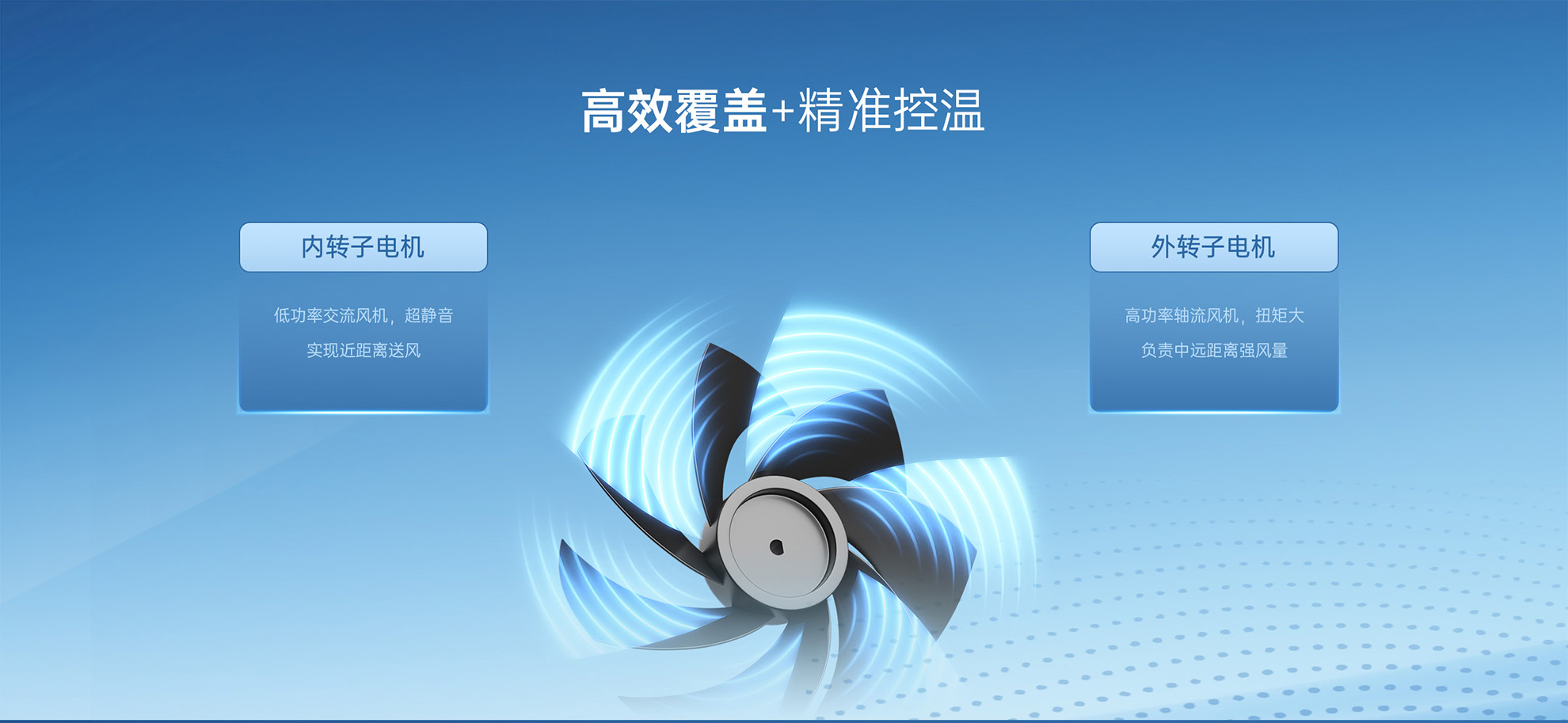洗浴中心空气能排名前三，浴场老板直接参考