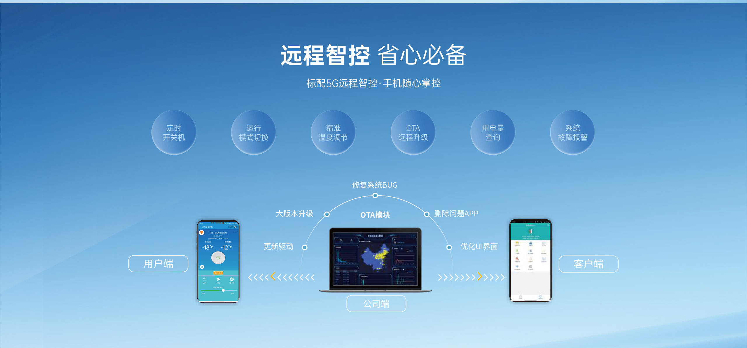 黑龙江煤改电空气能主流品牌，超低温热泵品牌整理