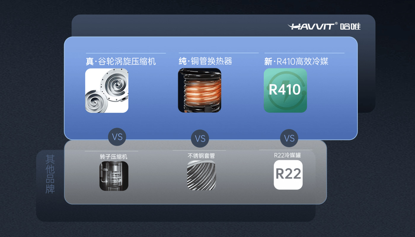 医院采暖热水项目商用空气能设备厂家