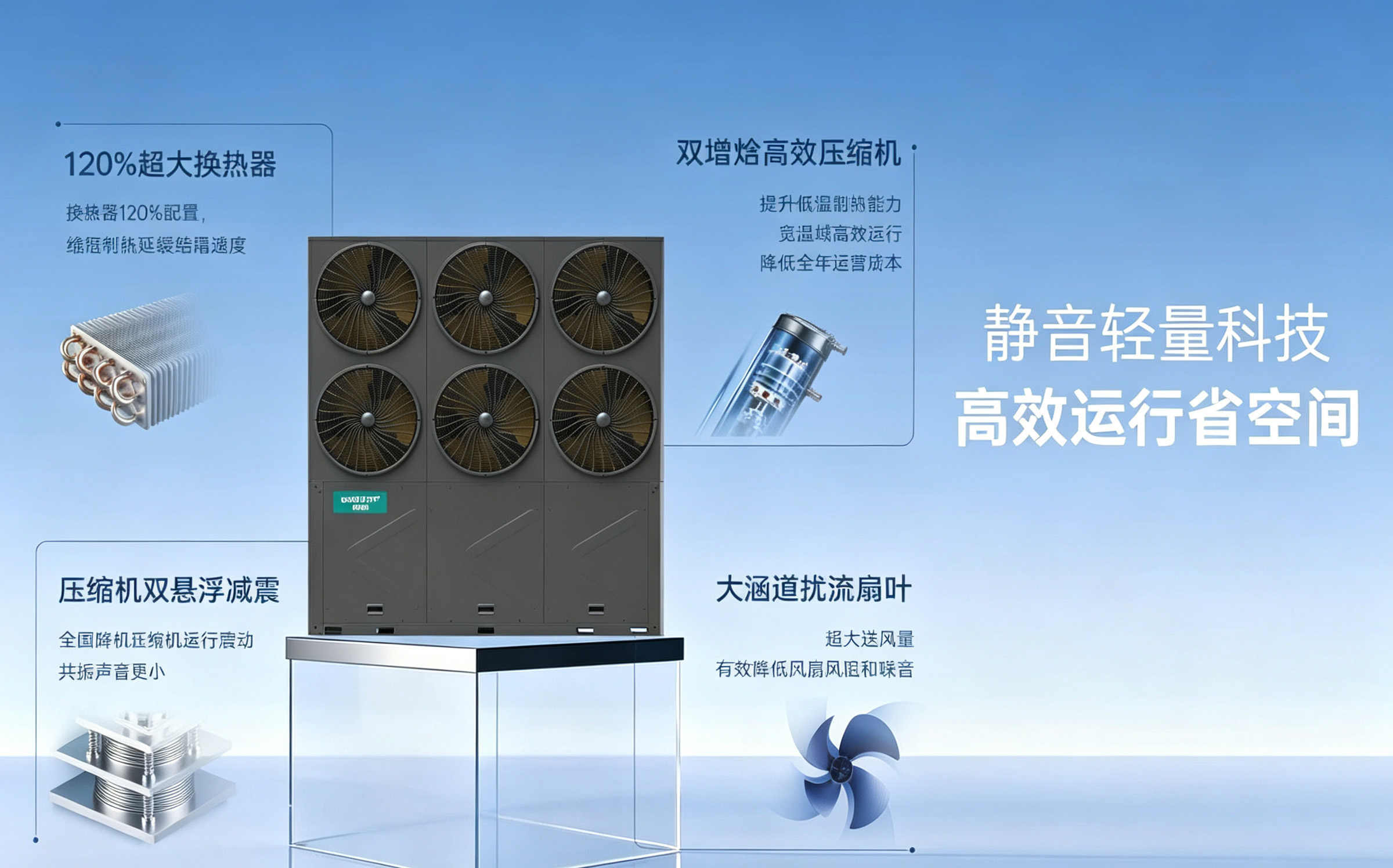 空气能热泵工程采购，怎么考察厂家的资质和案例?